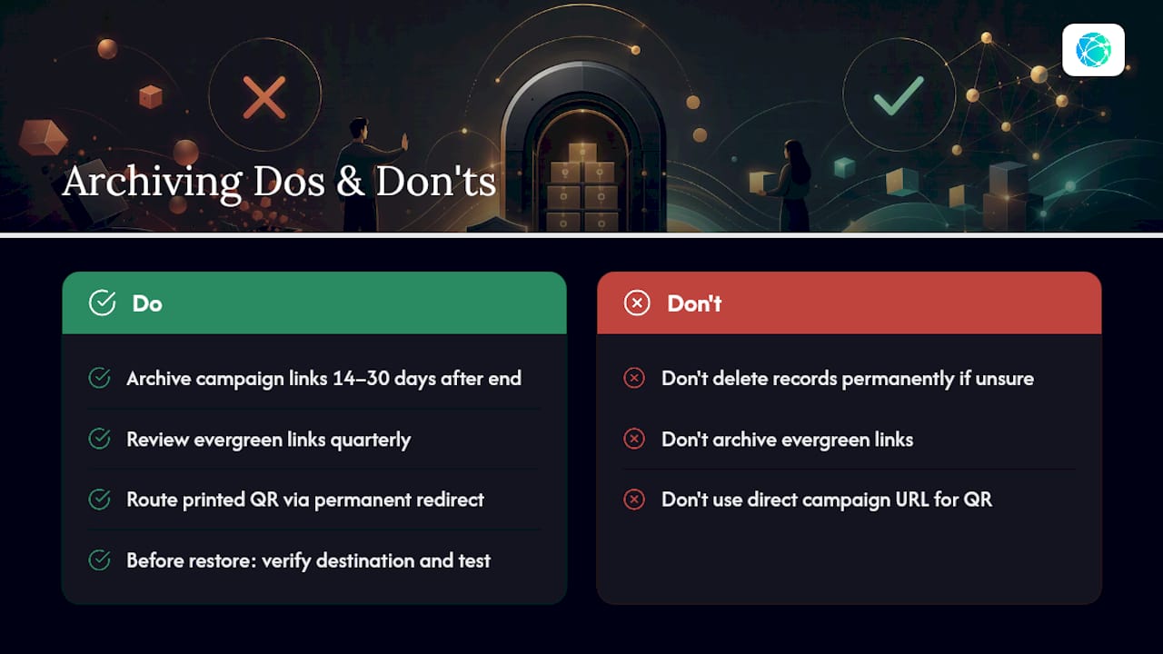 Frequently Asked Questions — overview diagram