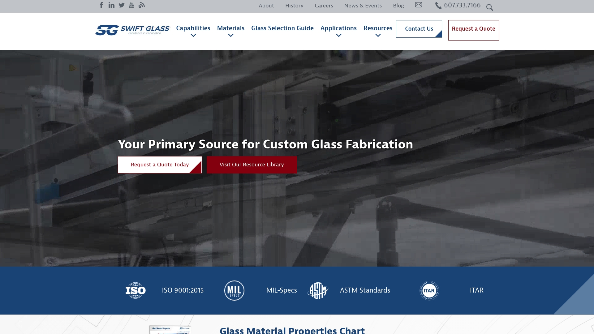 https://swiftglass.com