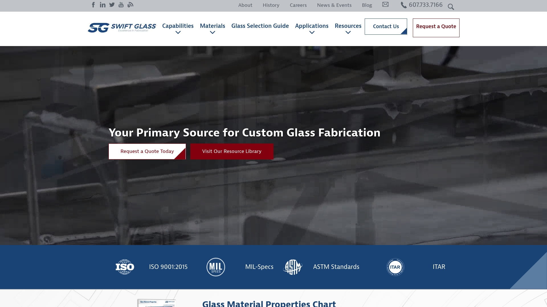 https://swiftglass.com
