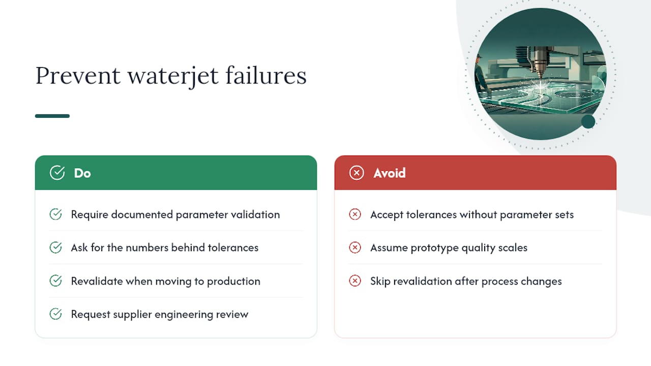 A practical note on where waterjet glass projects go wrong — overview diagram
