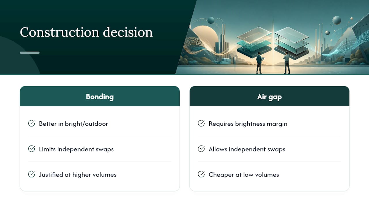 Three criteria guiding bonding choice