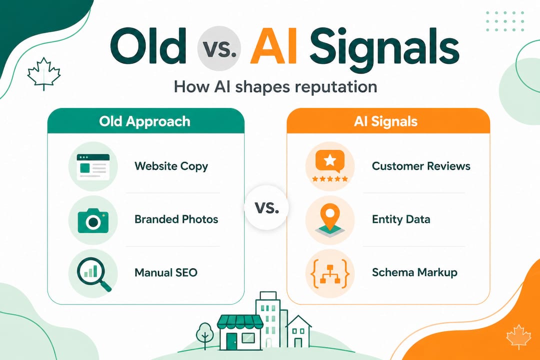 Infographic comparing old and AI signals