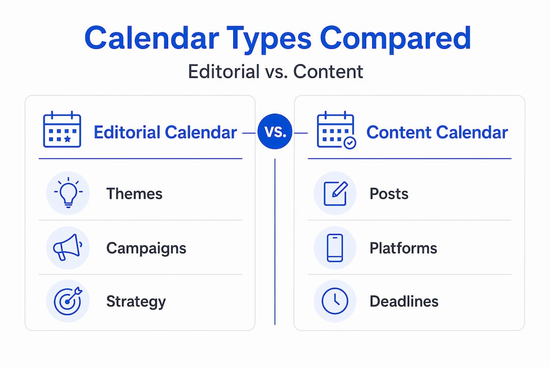Infographic comparing editorial and content calendars