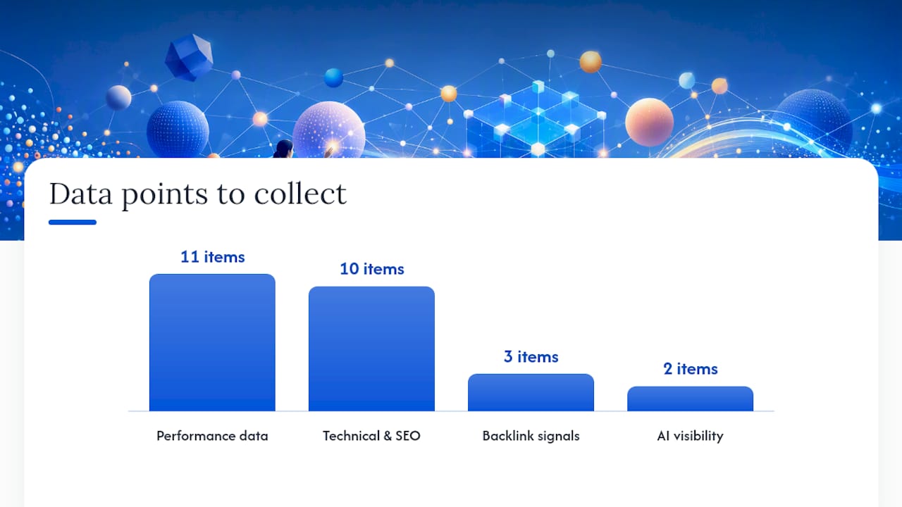 Step 3: What performance and technical data should you collect? — overview diagram