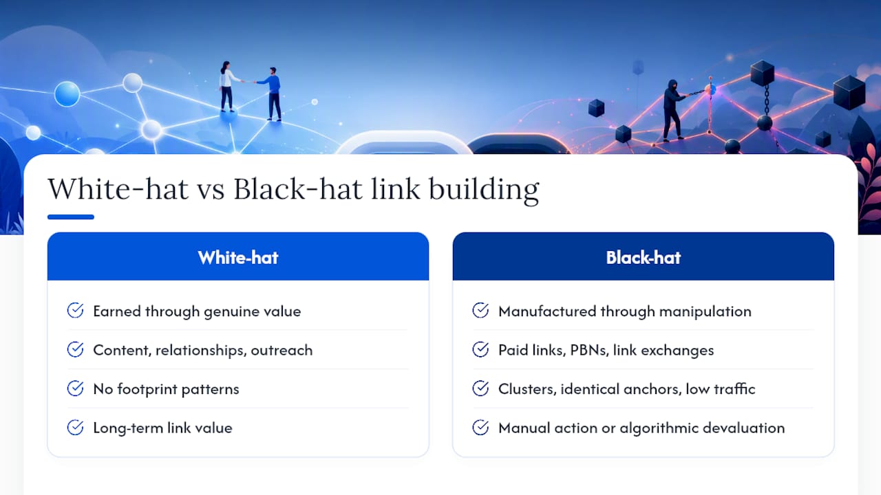 White-hat vs. black-hat link building: what to avoid — overview diagram