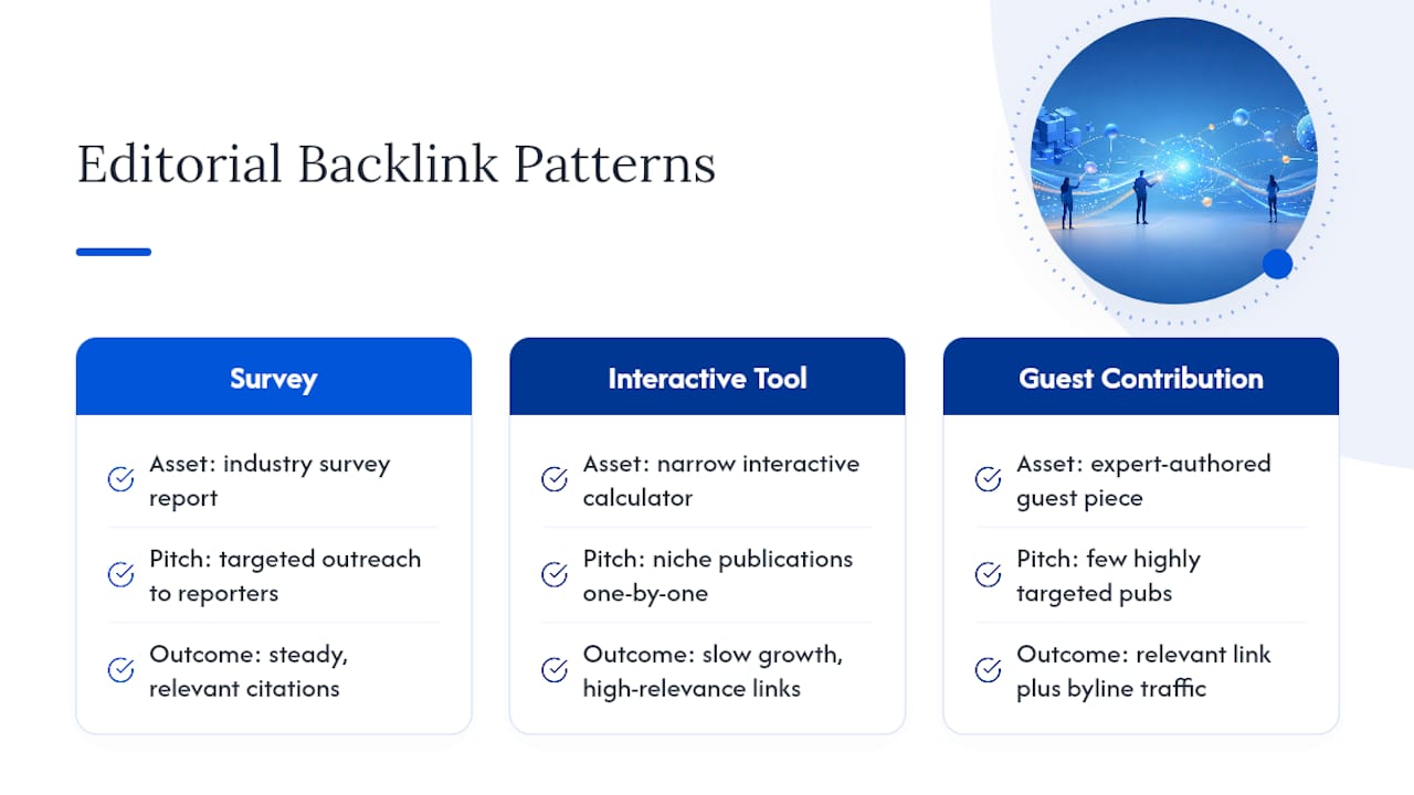 Three editorial backlink campaign patterns