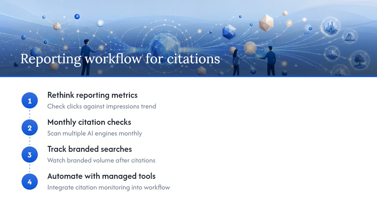 How We Rebuilt Our Own Reporting Around Citations — overview diagram