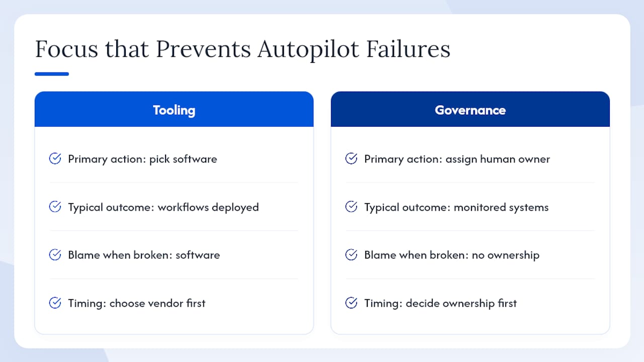 Why Most Advice on Autopilot Marketing Misses the Point — overview diagram