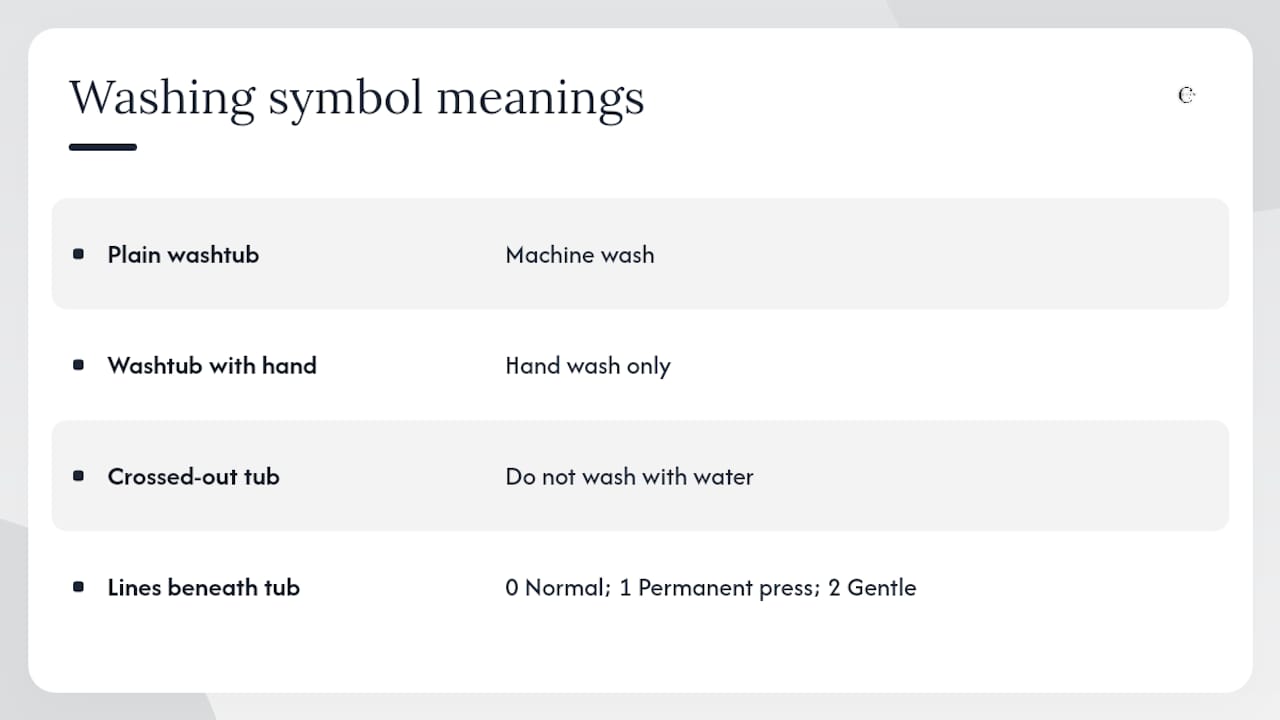 Laundry washing symbols and their meanings