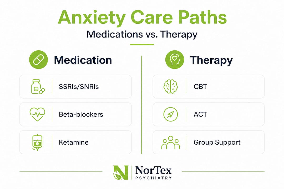 Infographic comparing anxiety medications and therapy options