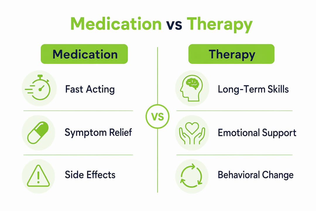 Infographic comparing medication and therapy for adult ADHD