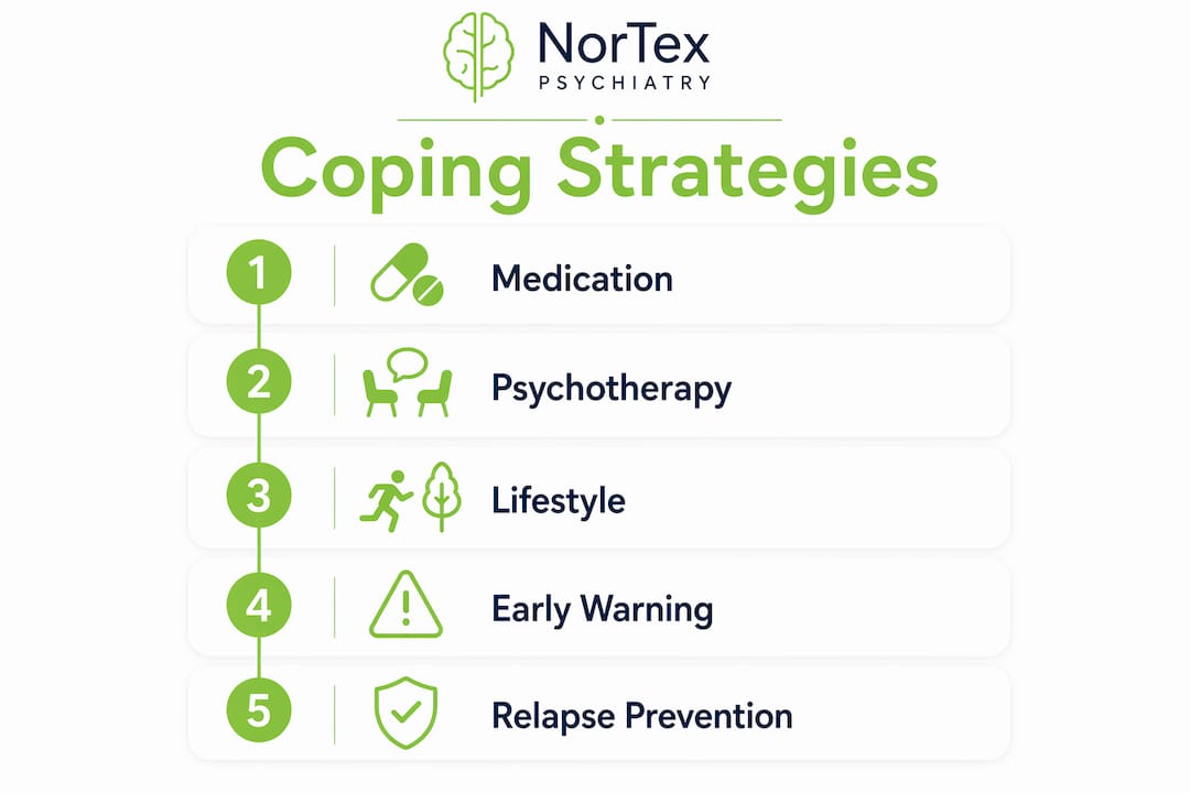 Infographic illustrating 5 coping strategies for mood disorders