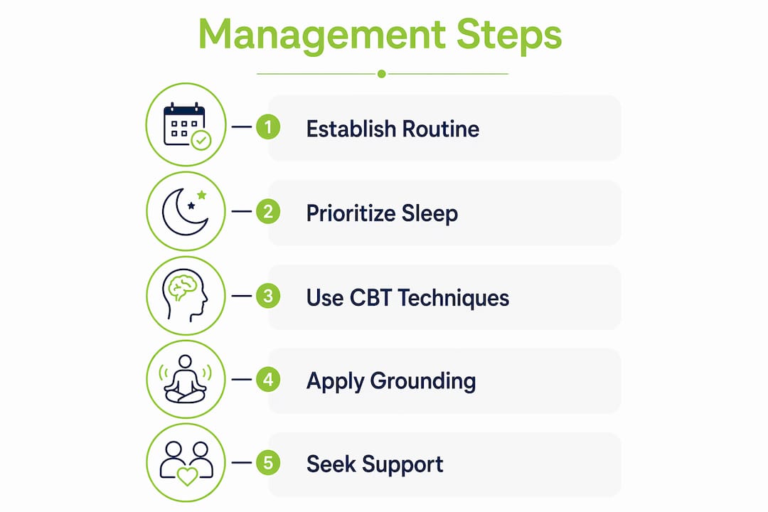 Infographic outlining key anxiety and ADHD management steps