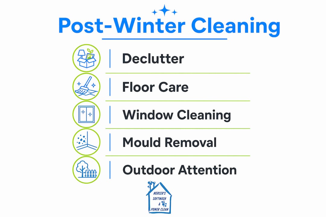 Infographic outlining post-winter cleaning steps