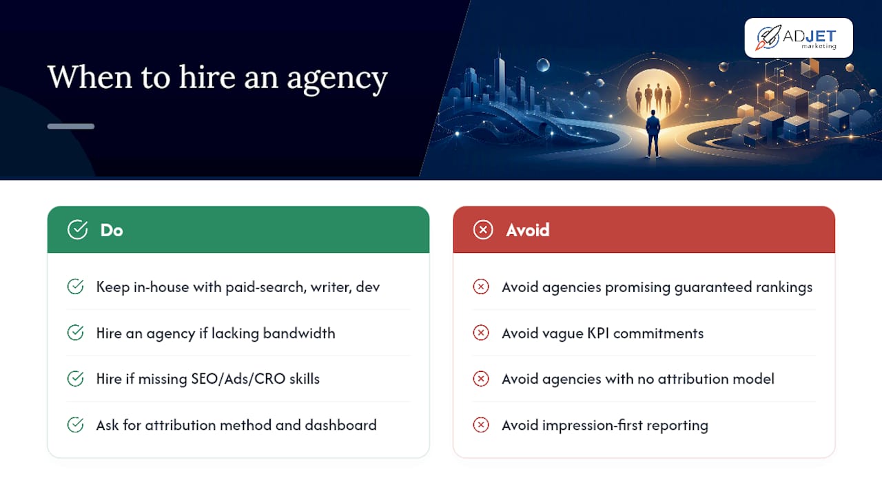 When should you hire an agency instead of running it in-house? — overview diagram