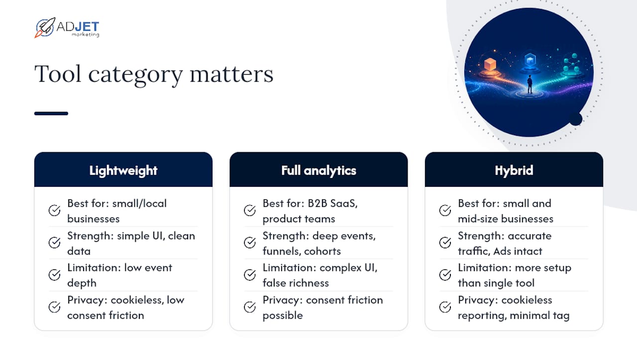 The tool category matters more than the specific tool — overview diagram