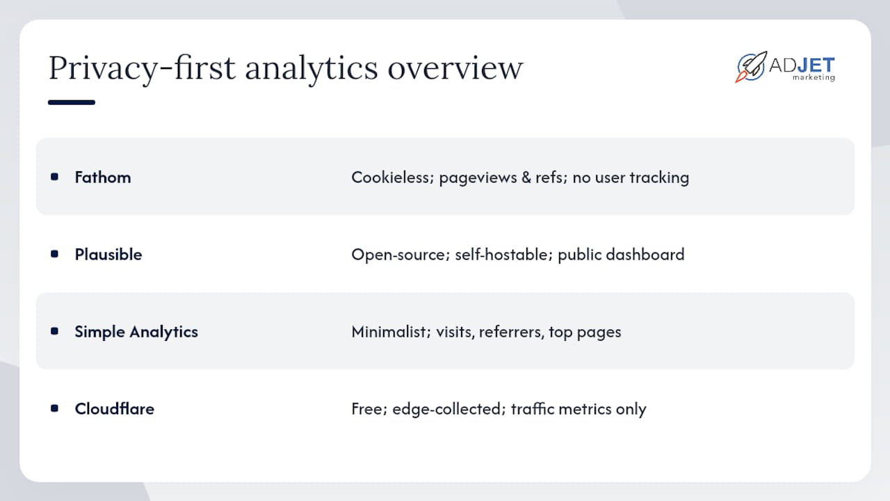 Privacy-first and lightweight tools — overview diagram