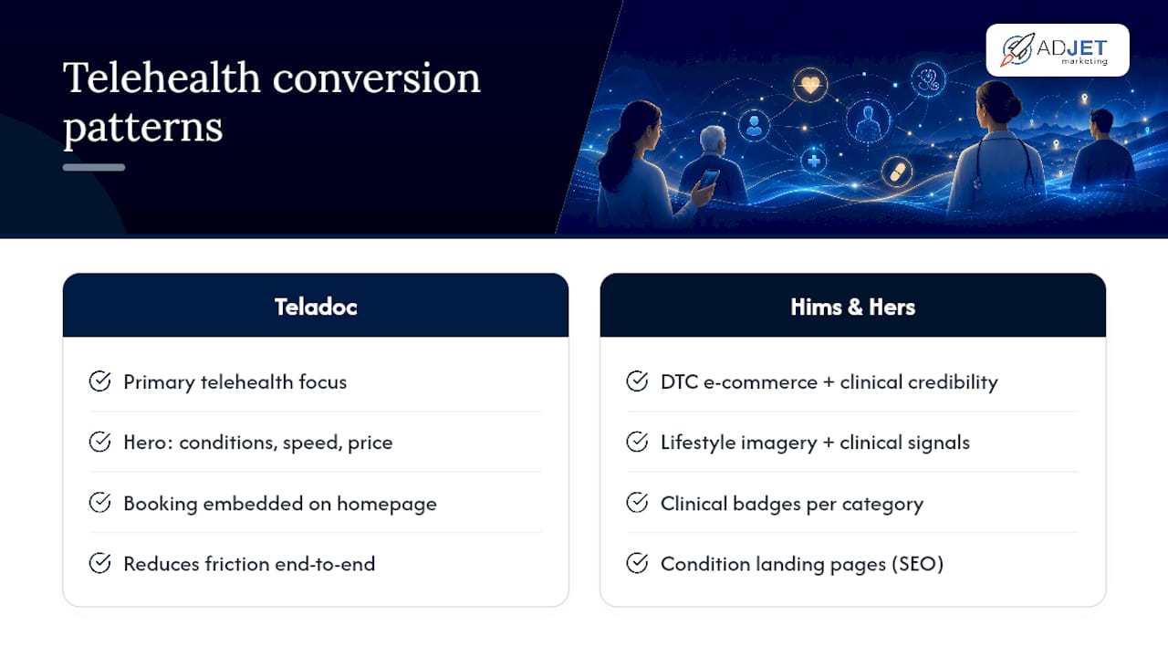 Telehealth platforms — overview diagram