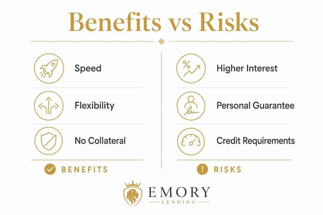 Infographic comparing benefits and risks of unsecured credit