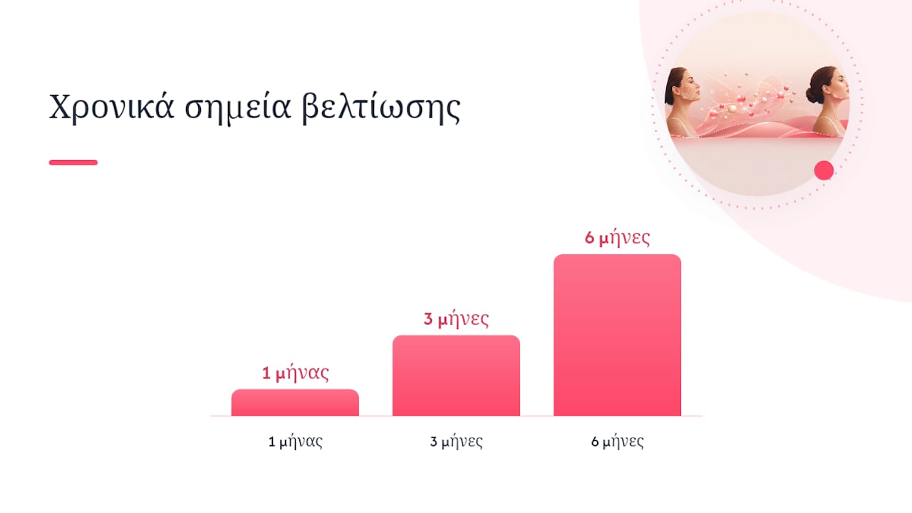 RF, HIFU και microneedling RF: τι δείχνουν οι μετρήσεις — overview diagram