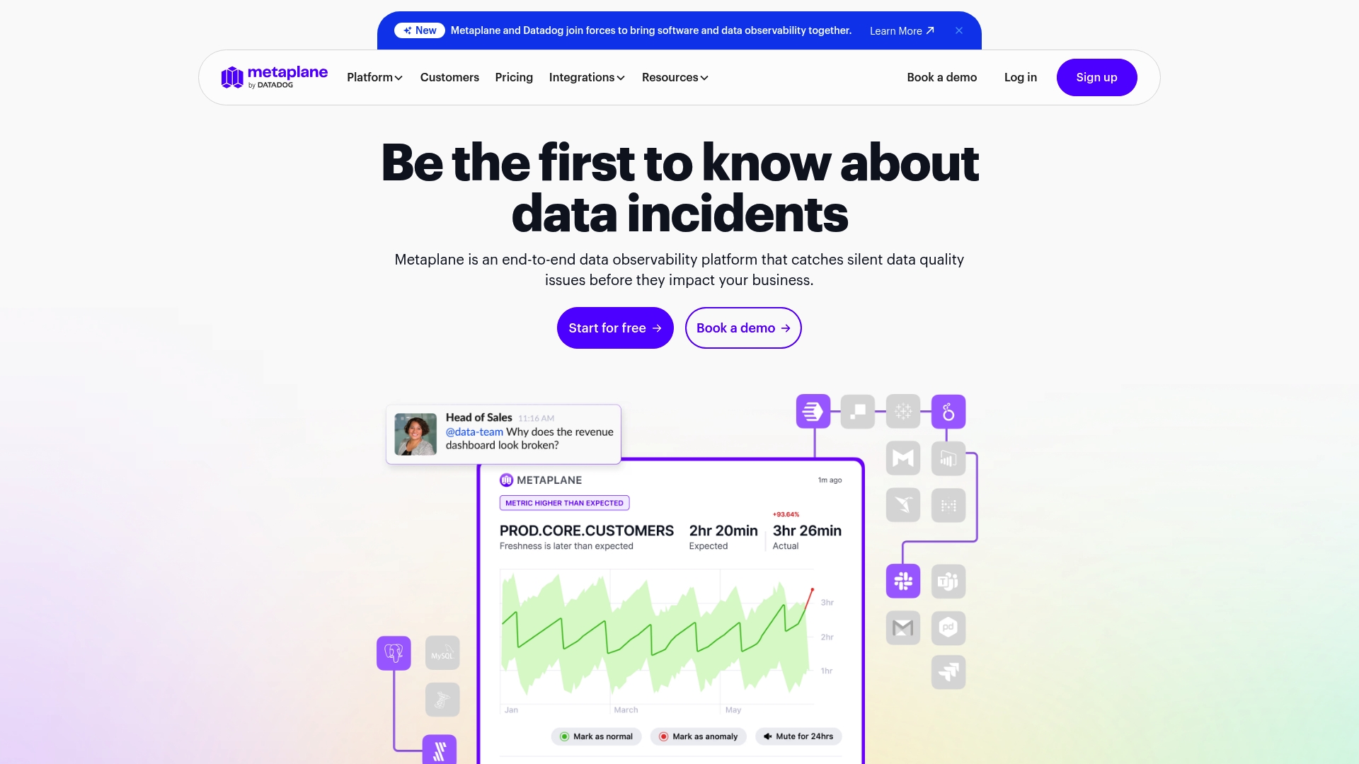 https://metaplane.dev