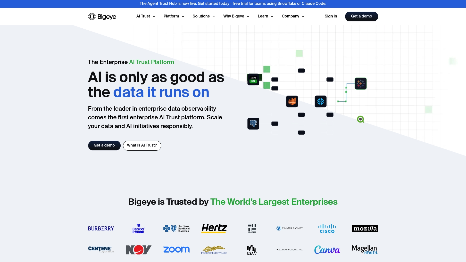 https://bigeye.com