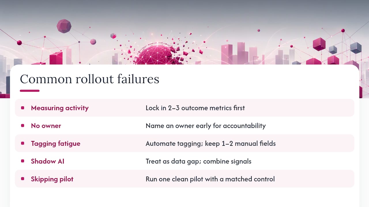 Diagram of AI analytics rollout failure patterns