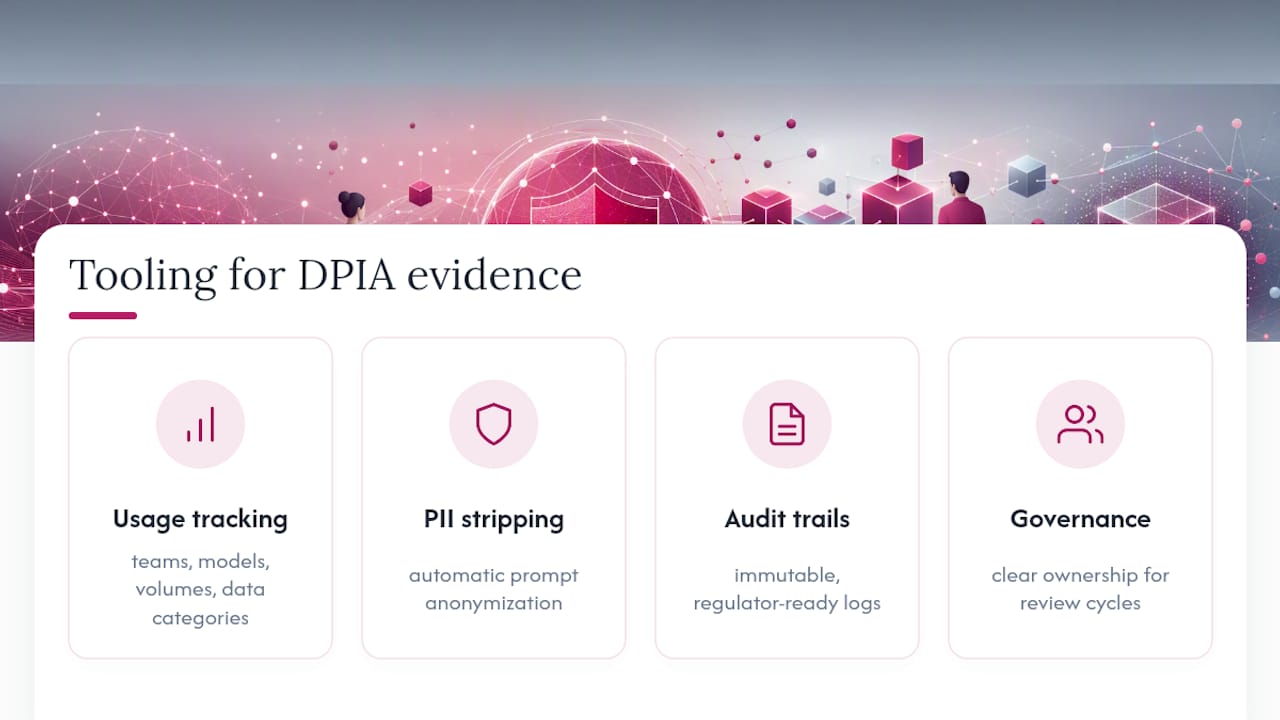 How Tooling Supports DPIA Evidence Collection — overview diagram
