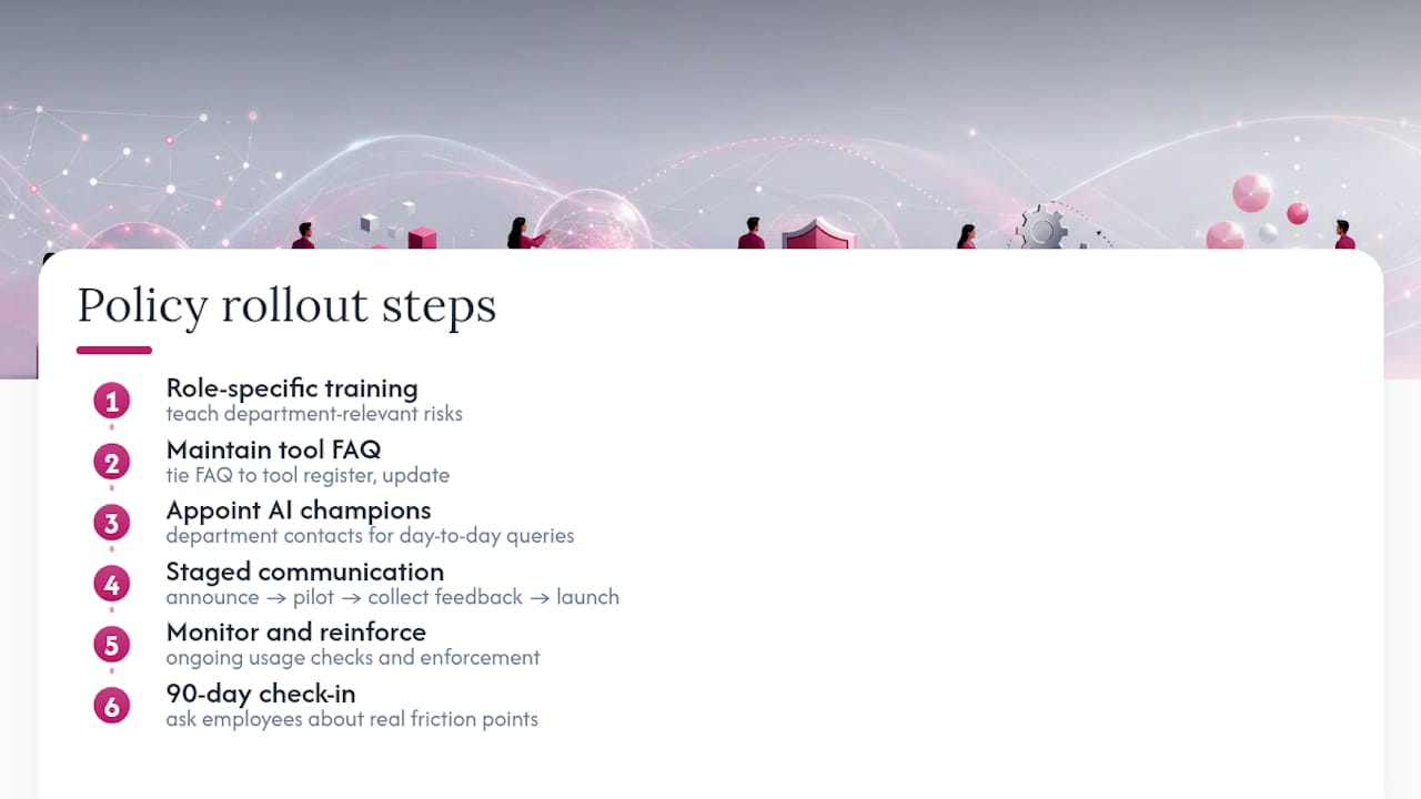 Getting Employees to Actually Follow the Rules — overview diagram