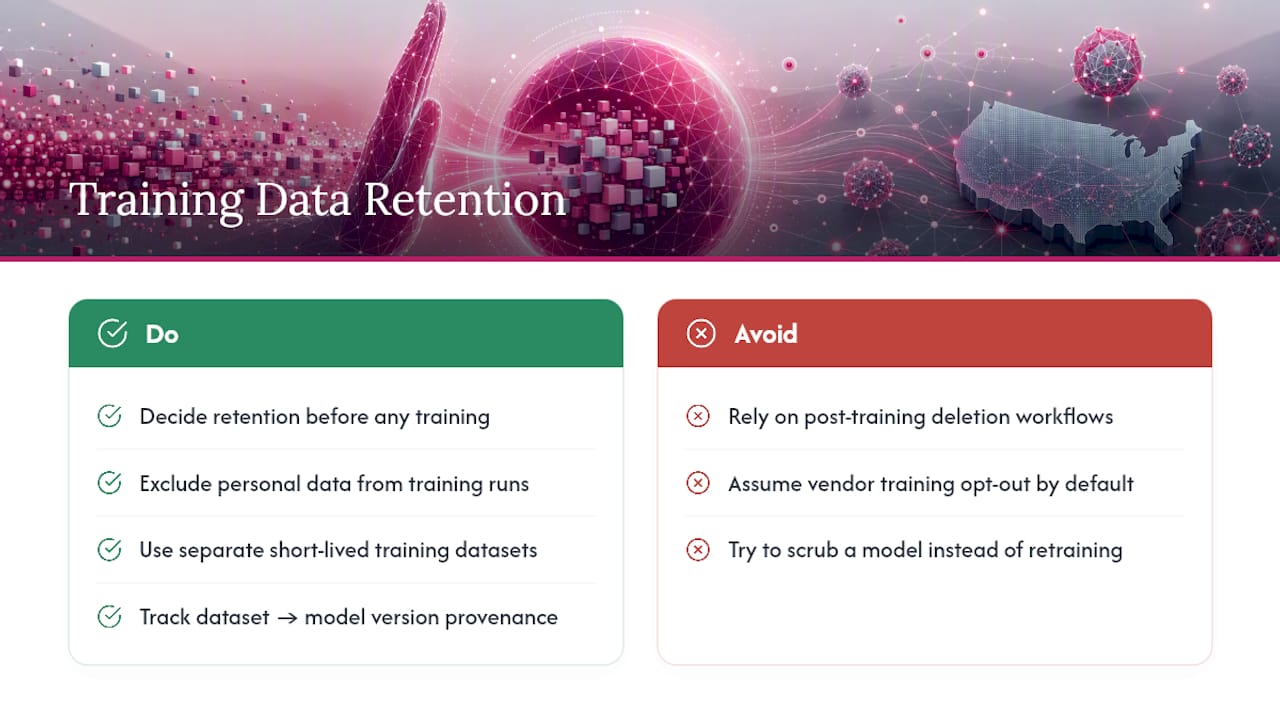 Retention Rules for Training Data and Model Updates — overview diagram