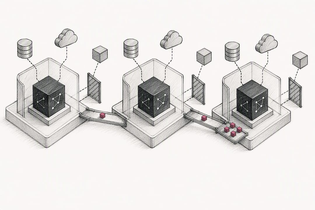 Agent memory crossing session boundaries