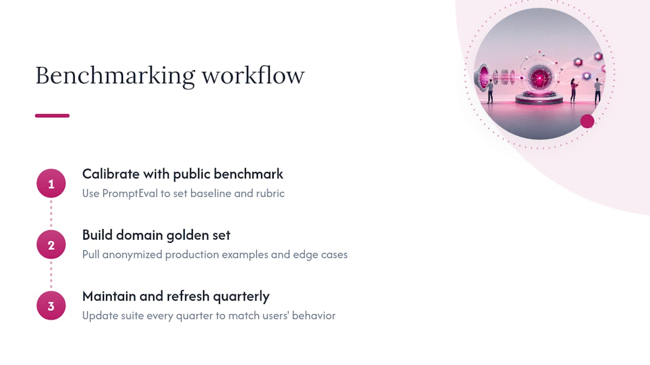 Which Benchmark Datasets Should You Actually Use? — overview diagram