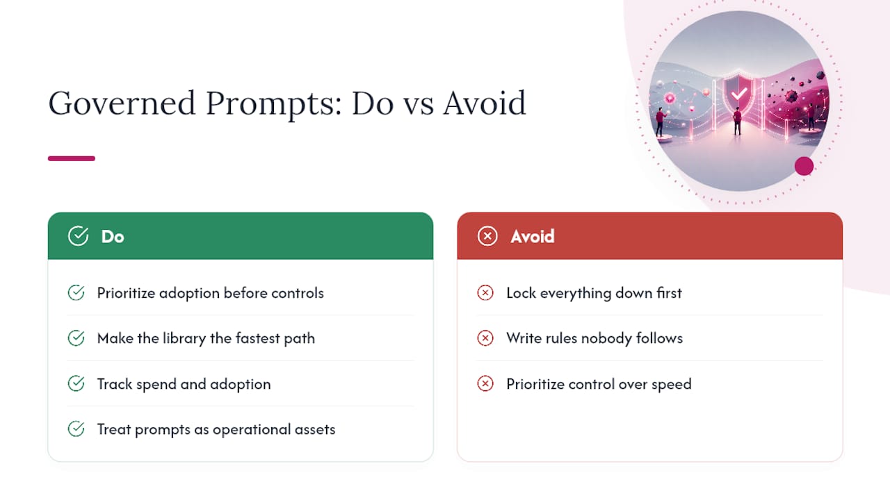 What We've Learned Rolling Out Governed Prompts — overview diagram