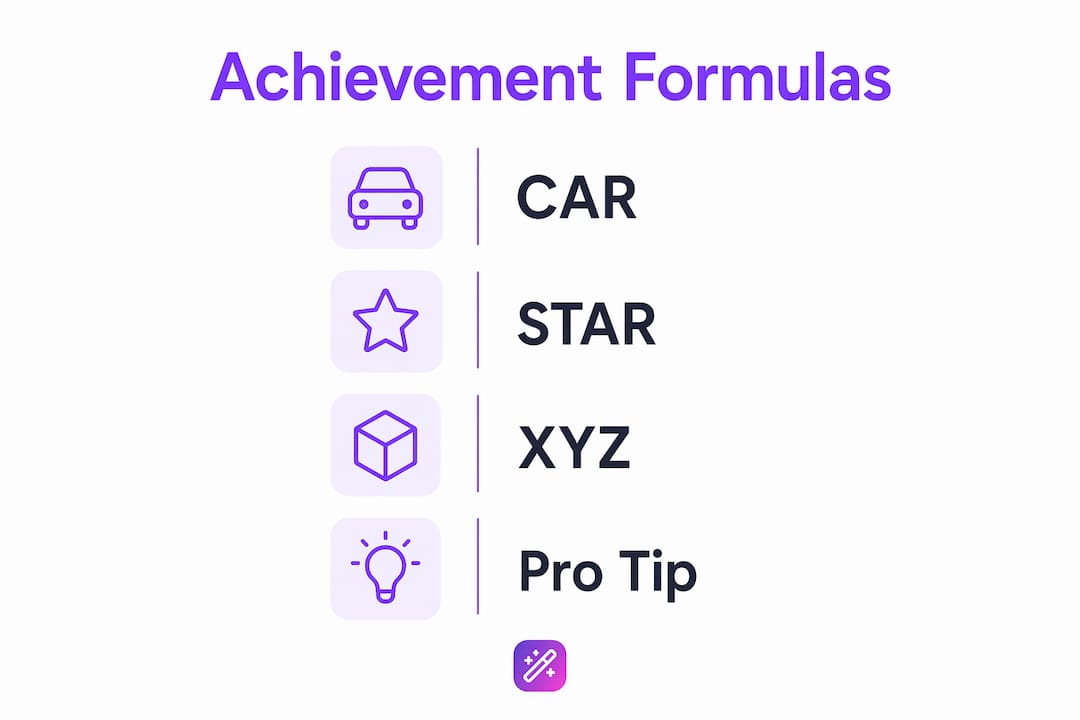 Infographic depicting achievement formulas CAR, STAR, XYZ, and a writing tip