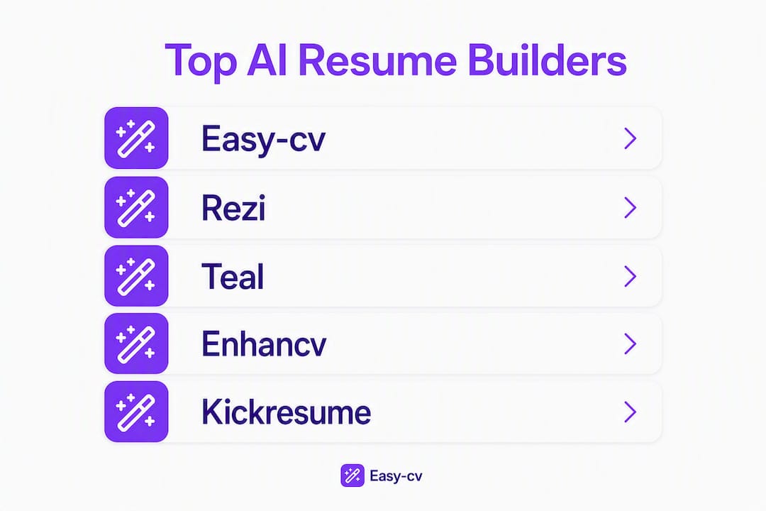 Infographic comparing best AI resume builders