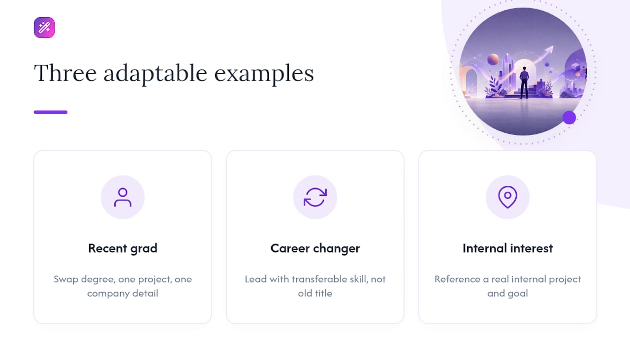 Three Quick Examples You Can Adapt — overview diagram