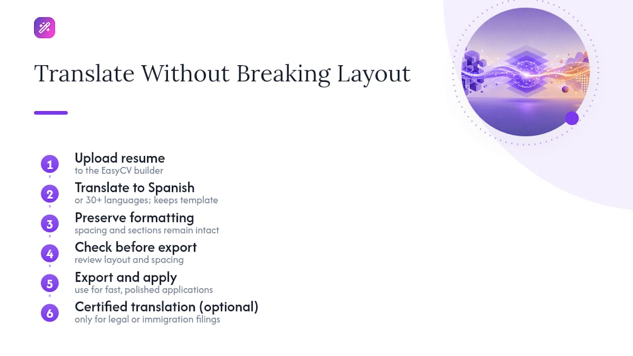 How EasyCV Handles Translation Without Breaking Your Layout — overview diagram