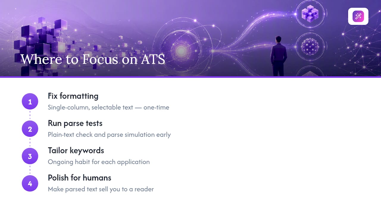 An Editor's Take on Chasing ATS Perfection — overview diagram