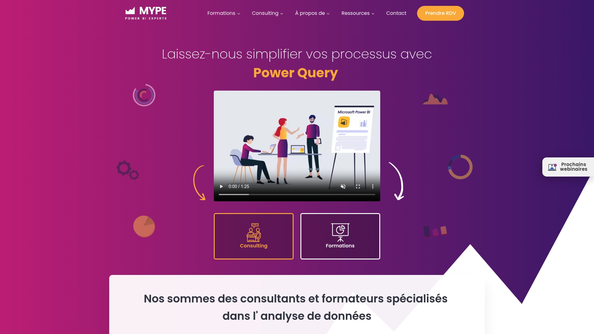https://mype-consulting.com