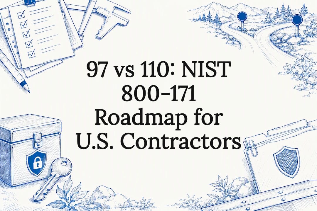 Decorative NIST compliance roadmap title card