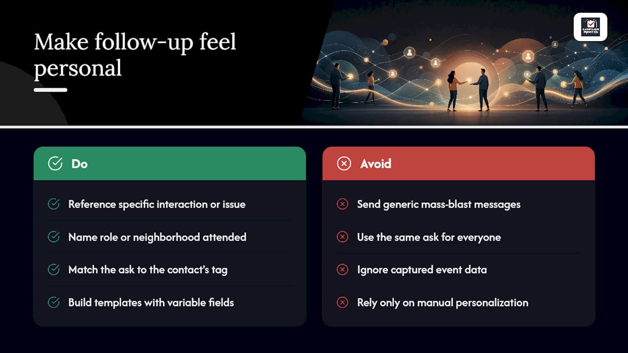 Making Follow-Up Feel Personal Instead of Automated — overview diagram