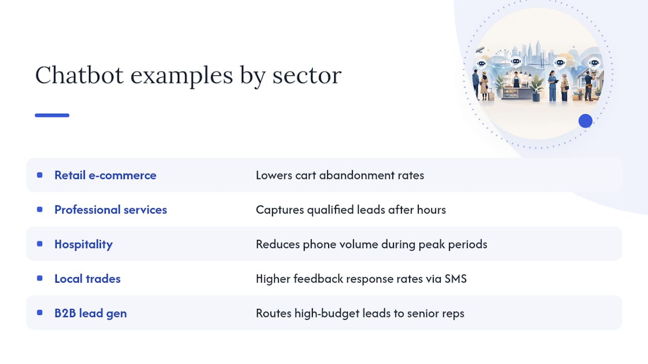 Real-world chatbot marketing examples for UK businesses — overview diagram