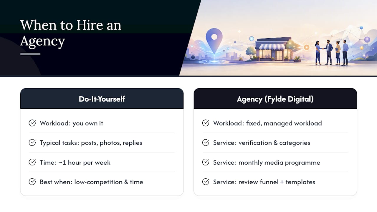 When should you hand Google Business Profile management to an agency? — overview diagram