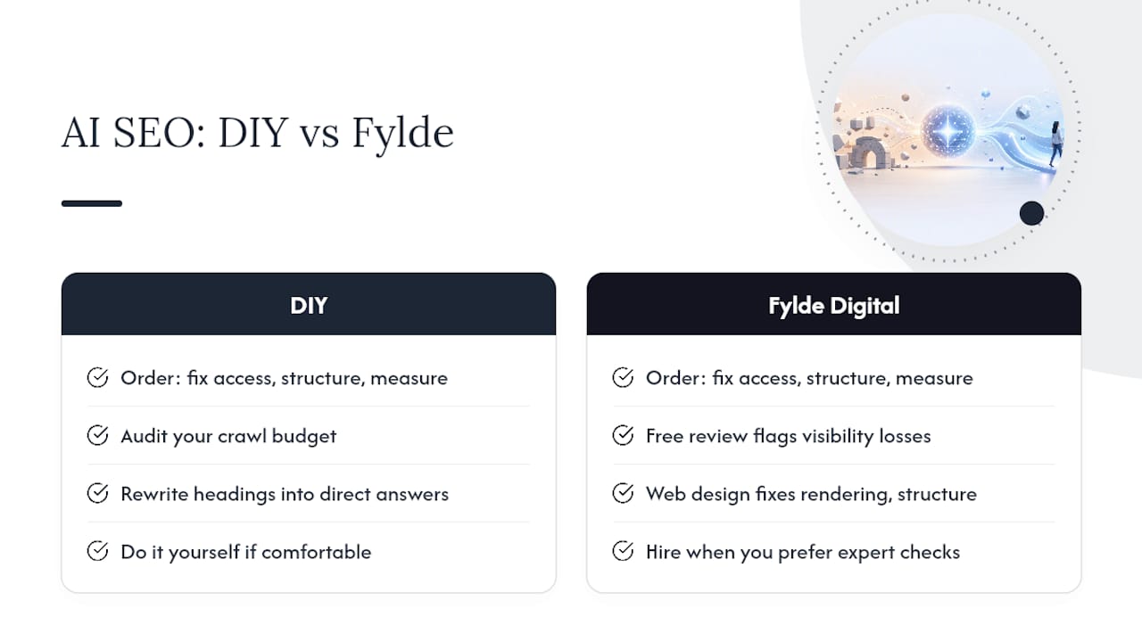 Fylde Digital's take on making AI SEO work in practice — overview diagram