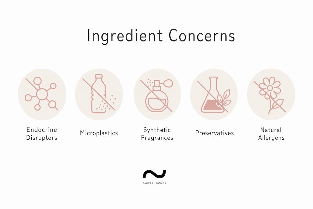 Infographic showing ranked skincare ingredient concerns