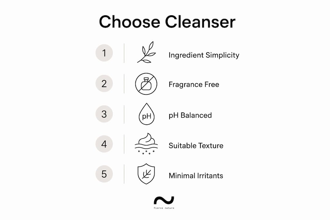 Infographic illustrating steps to choose cleanser