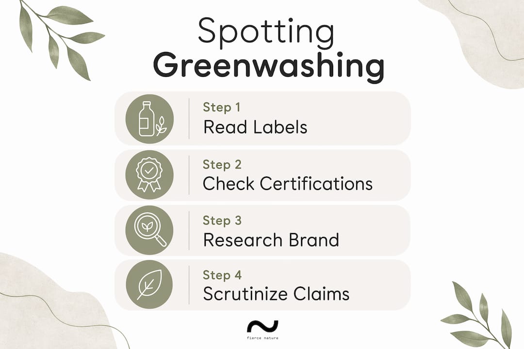 Infographic with 4 steps to spot greenwashing skincare brands