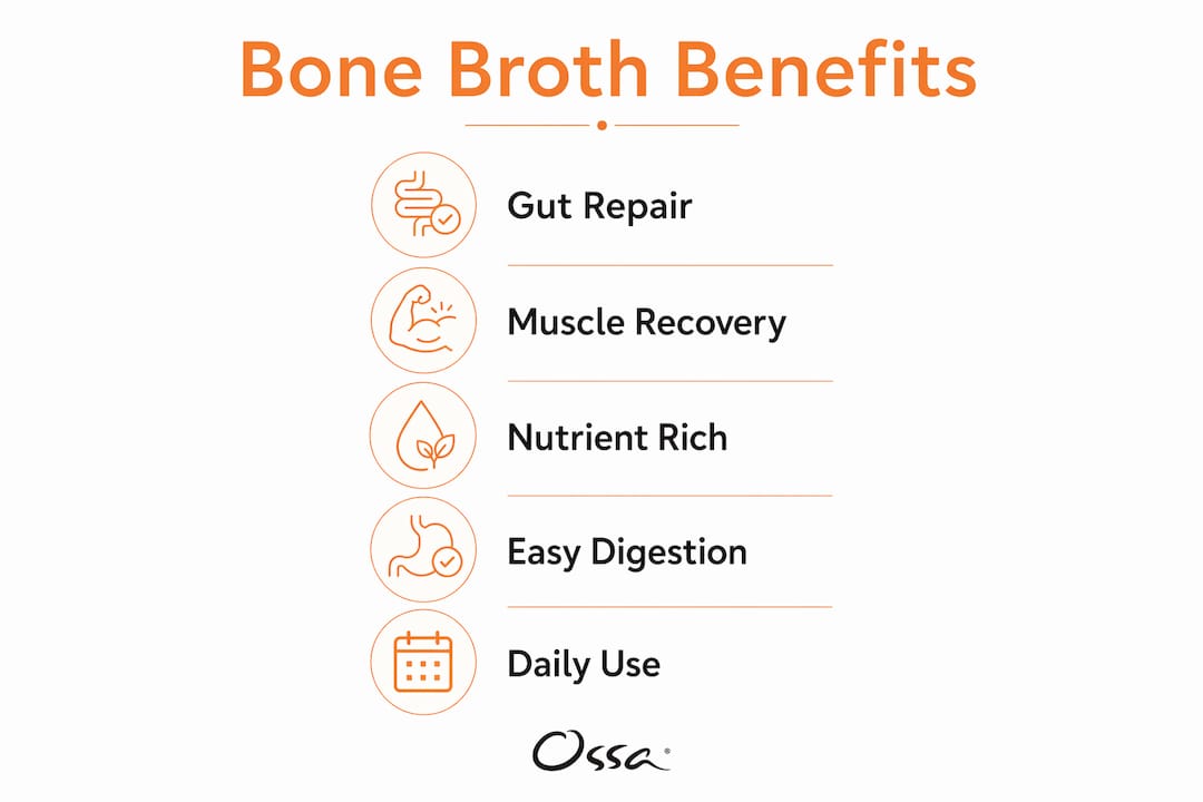 Infographic showing bone broth benefits in simple steps