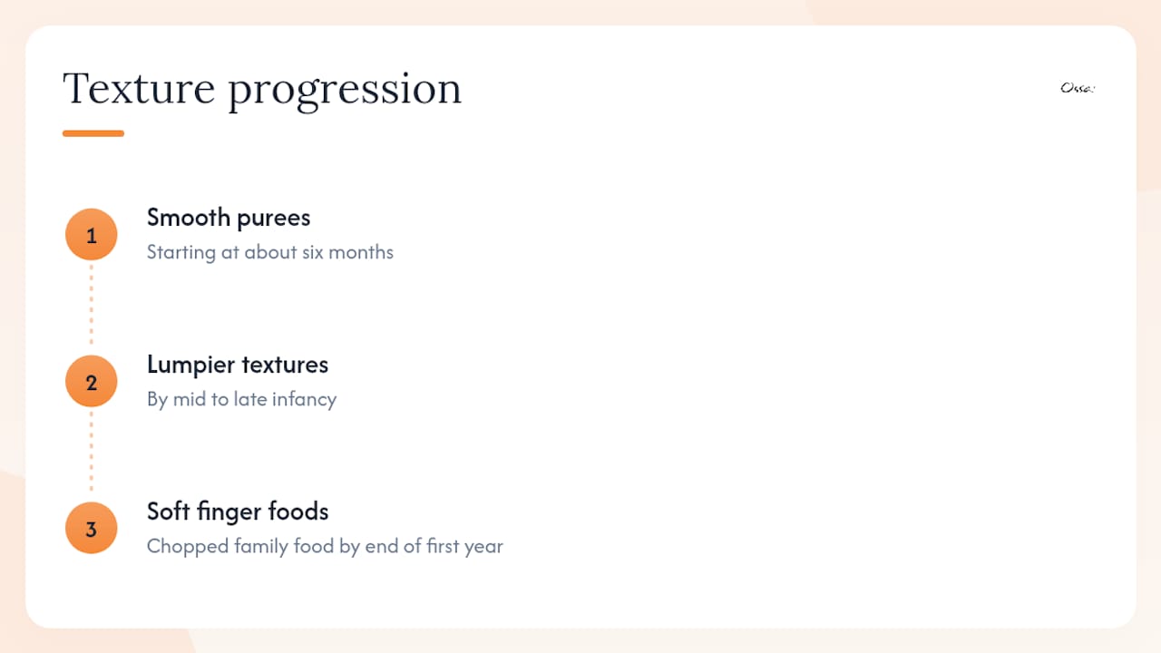 Diagram showing stages of baby food texture progression