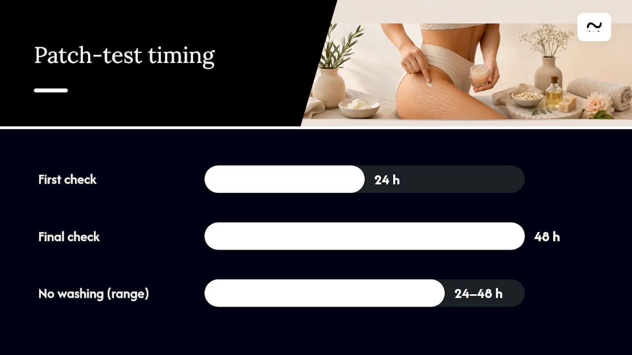 Is it safe to use tallow on a pregnant belly? — overview diagram